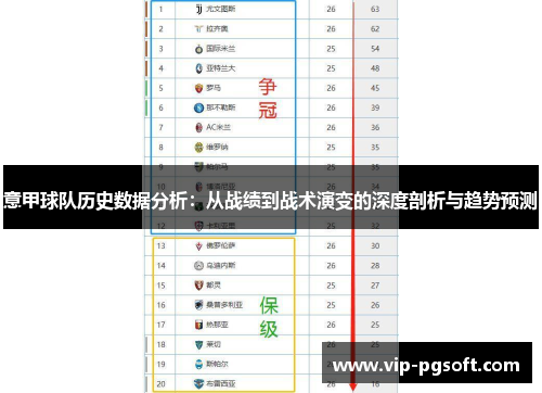 意甲球队历史数据分析：从战绩到战术演变的深度剖析与趋势预测
