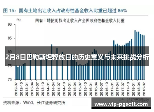 2月8日巴勒斯坦释放日的历史意义与未来挑战分析