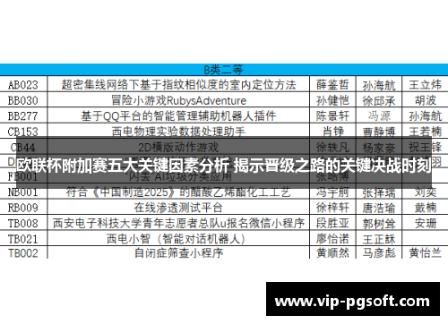 欧联杯附加赛五大关键因素分析 揭示晋级之路的关键决战时刻